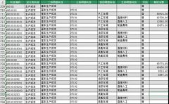 會計實習周記1000字